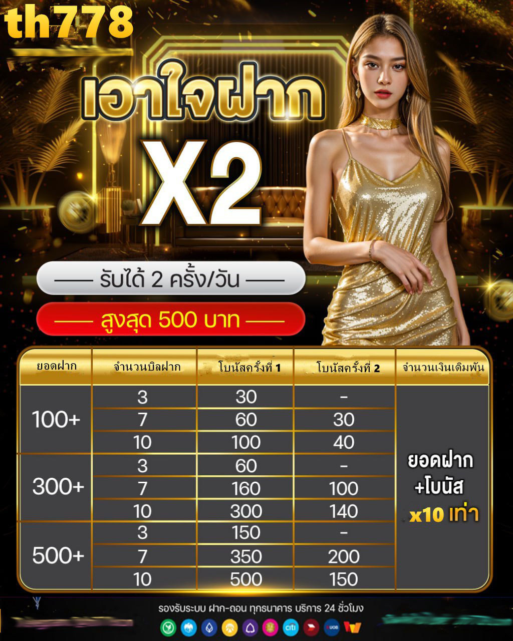 สล็อตคิงคอง569